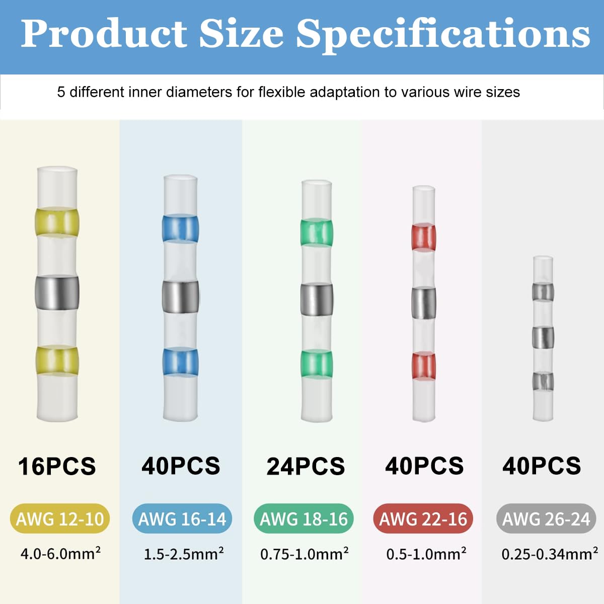 Serplex Heat Shrink Solder Wire Connectors Kit for Electrical Repairs featuring 160 pcs and Tin Ring Seal
