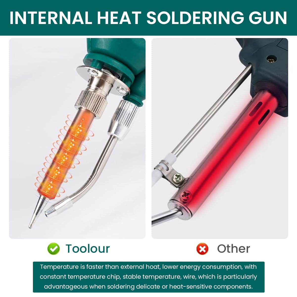 Serplex Soldering Gun for Circuit Repair with LCD Display 120W Power and Auto Tin Feed | 180–520°C Adjustable