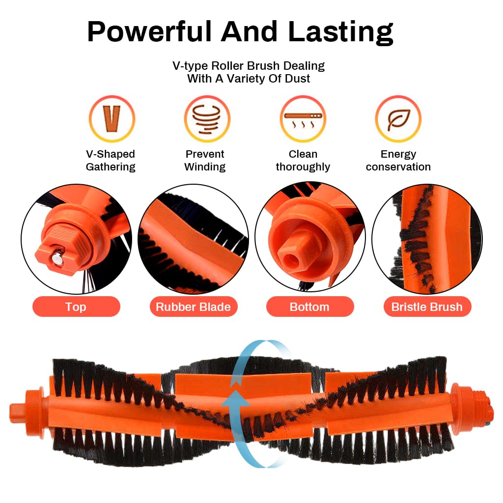 HASTHIP Accessories Kit for Mi Robotic Vacuum Mop P with 10Pcs Set including 1 Main Brush|2 Filters