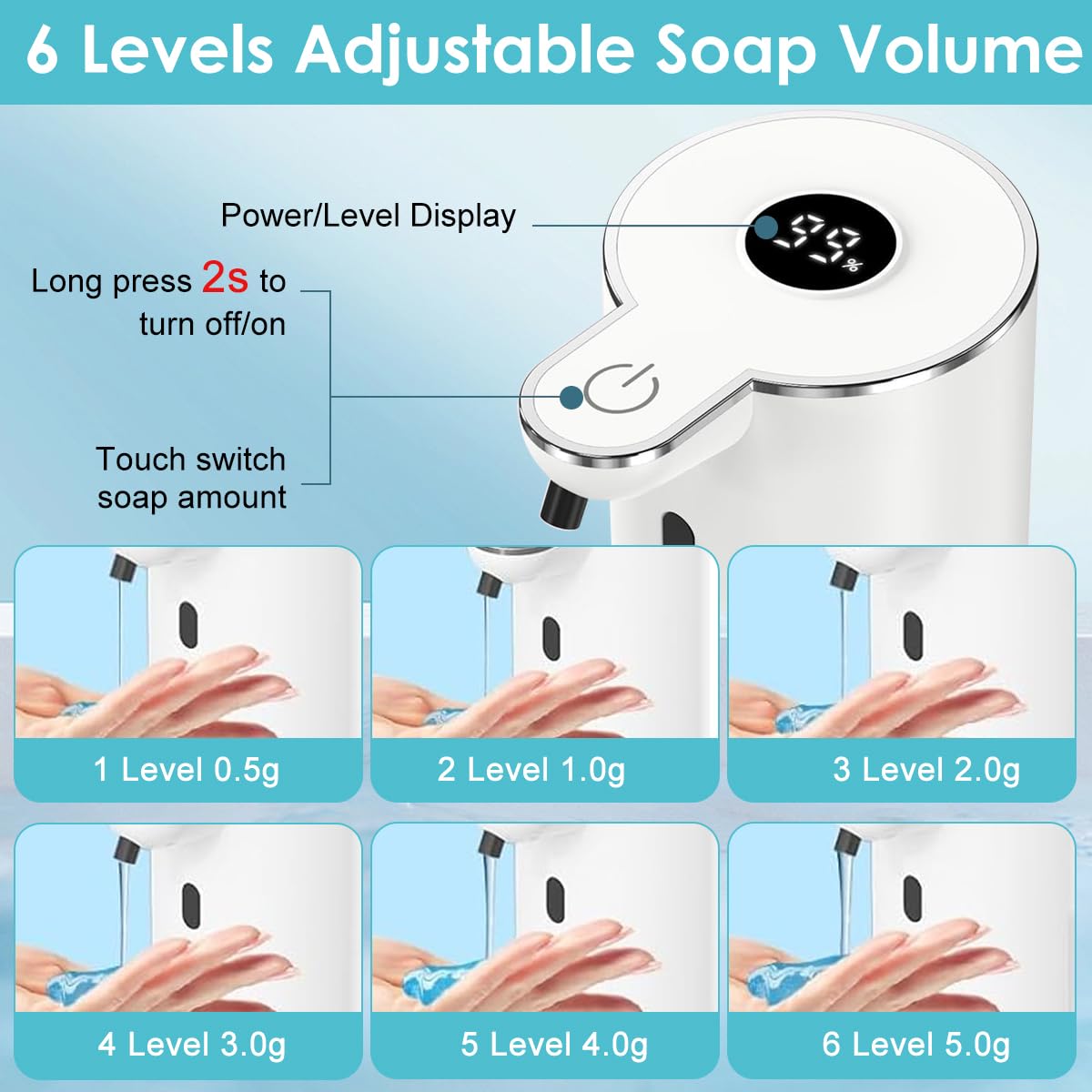 Supvox Automatic Soap Dispenser for Kitchen and Bathroom with 380ml Capacity | USB Rechargeable Sensor Design