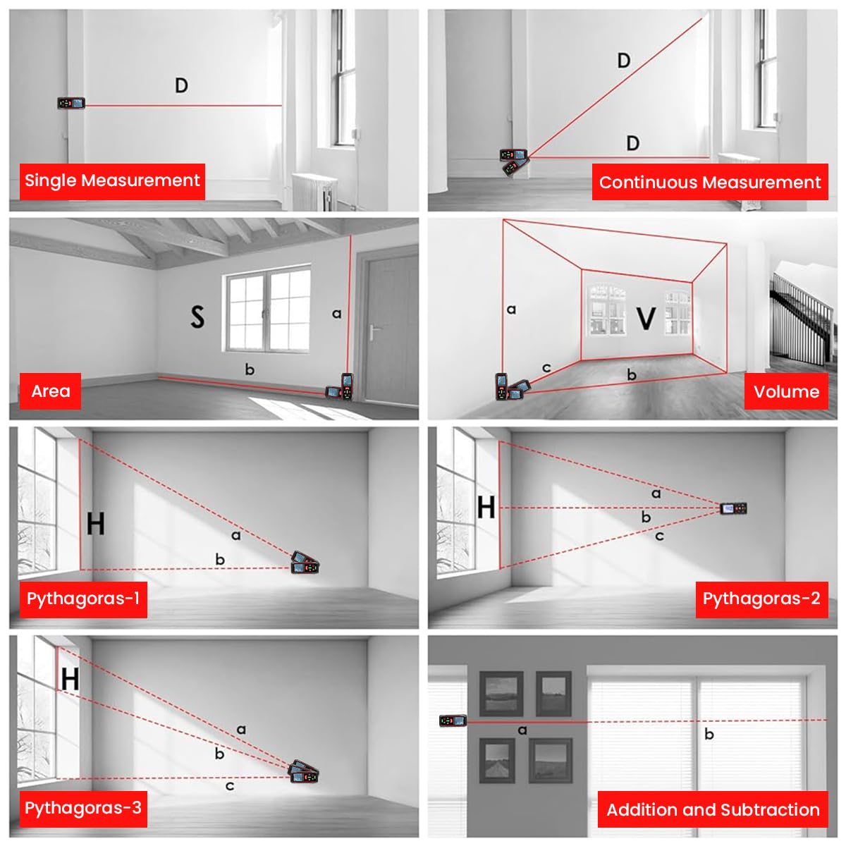 Serplex Laser Measuring Device for Construction featuring Dual Bubble Level Design ±1.5mm | 229ft LCD Backlit Distance Meter