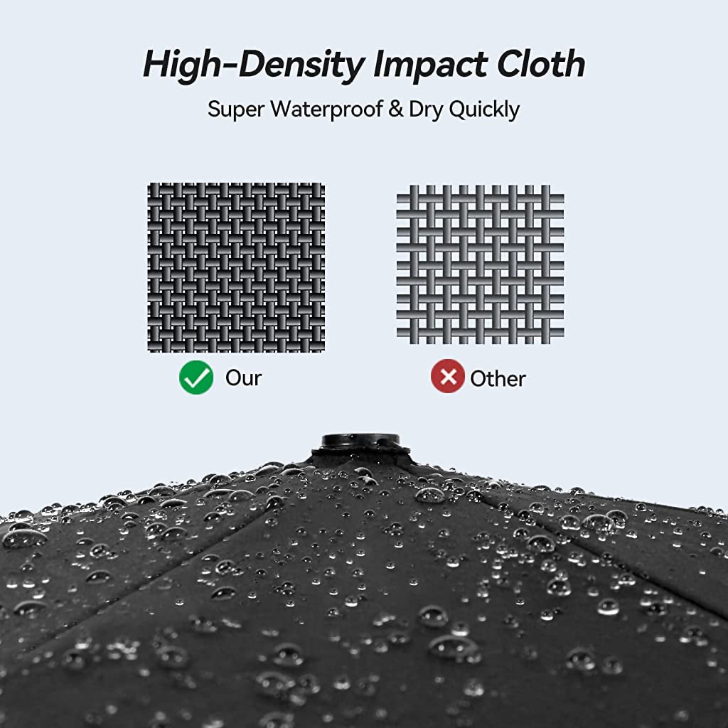 PALAY Umbrella for Travel and Daily Use with 12 Fiberglass Ribs and Auto Open | Black