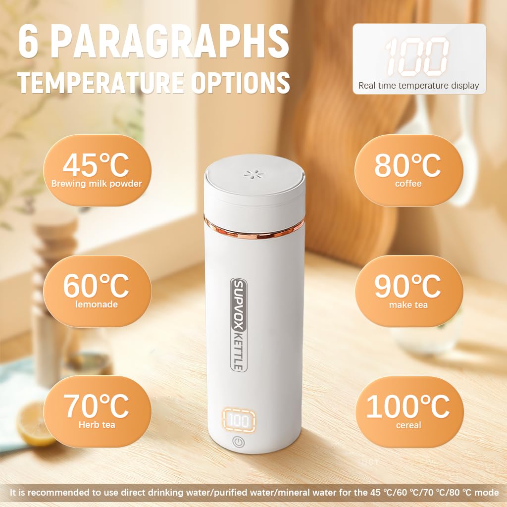 Supvox Travel Electric Water Kettle 500ml for Boiling & Brewing with LCD Display | 304 Stainless Steel Folding Handle