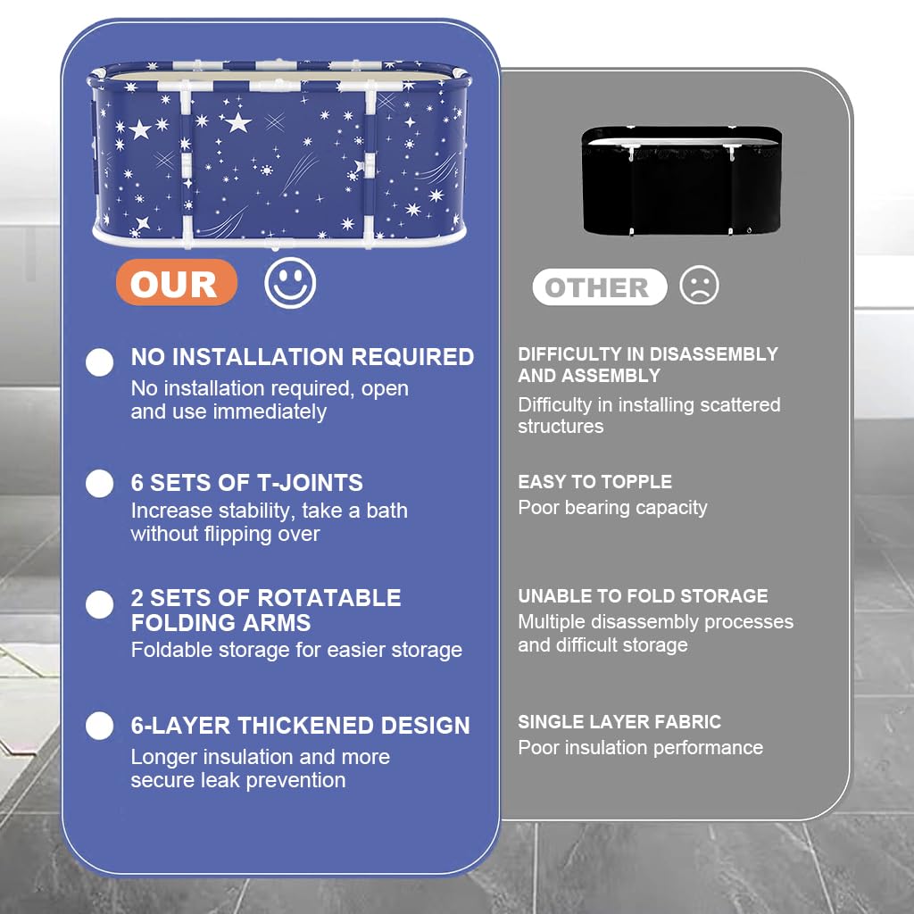 HANNEA Home Spa Bathtub for Small Spaces with Folding Design and Back Support | 47.2 in Soaking Tub