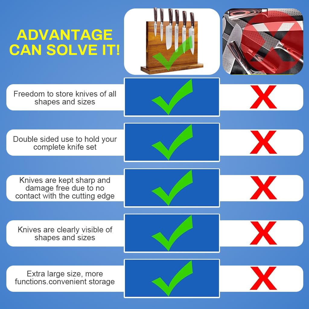 Supvox Kitchen Cutters Stand with Double Sided Magnetic Panel and Wooden Base for 4–6 Cutters