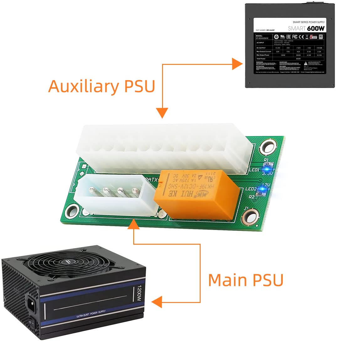 Verilux® Upgrade Dual PSU Multiple Power Supply Adapter,Synchronous Power Board,Add 2PSU with Power LED to Molex 4 Pin Connector-Ethereum Mining Rig Dual Power Supply Connector for BTC/Bitcoin Mining