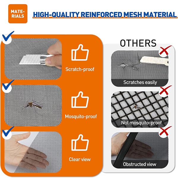 ZIBUYU Mosquito Net for Window 90x120cm with Removable Frame and Self-Adhesive Velcro | Fine Mesh Insect Screen for Home