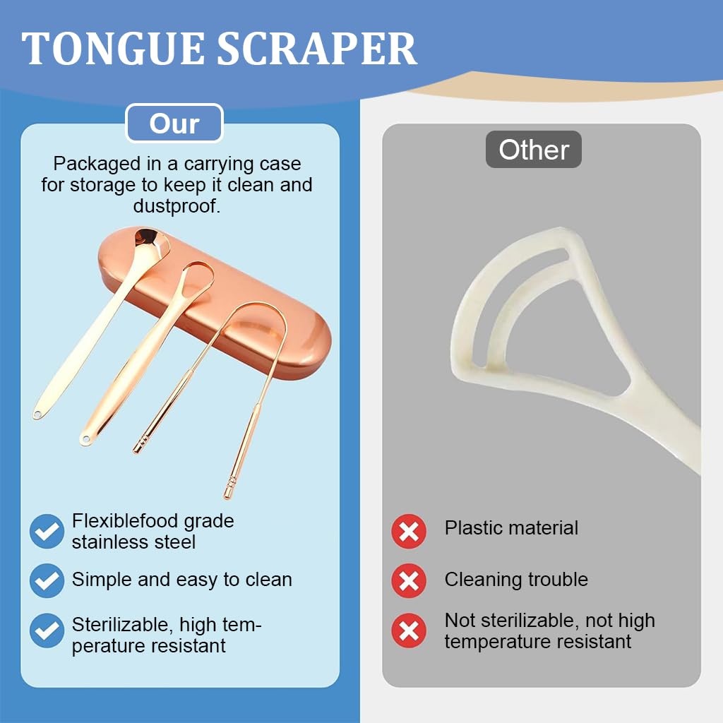 HANNEA Tongue Scraper 3 Pack with Travel Case and Stainless Steel Design for Adults and Kids