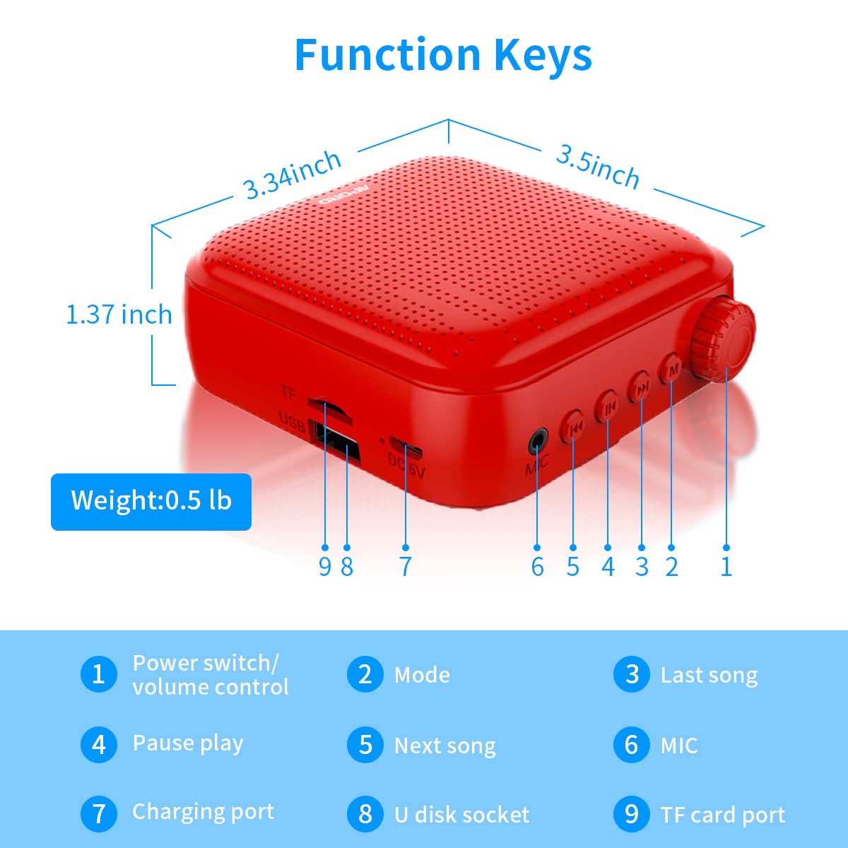 ZORBES  Voice Speaker Set, Voice Microphone Amplifier for Teachers, Support TF Card/Flash Drive, USB Voice Speaker for Teachers, Tour Guide, Coach (Red 15W 2200mAh)