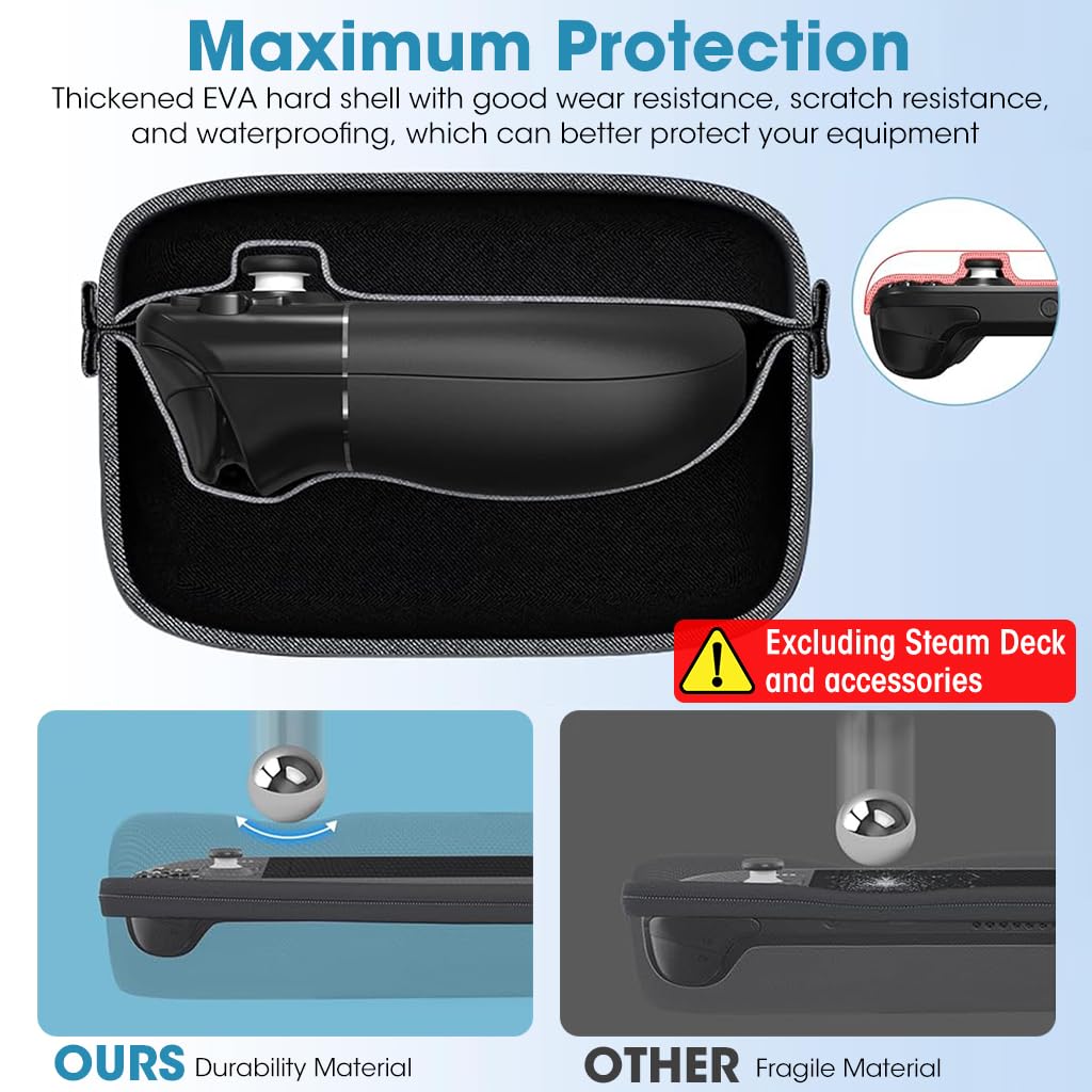 Steam Deck Carrying Case for Travel with Hard EVA Shell and 10 SD Card Slots | 32×14×9 cm