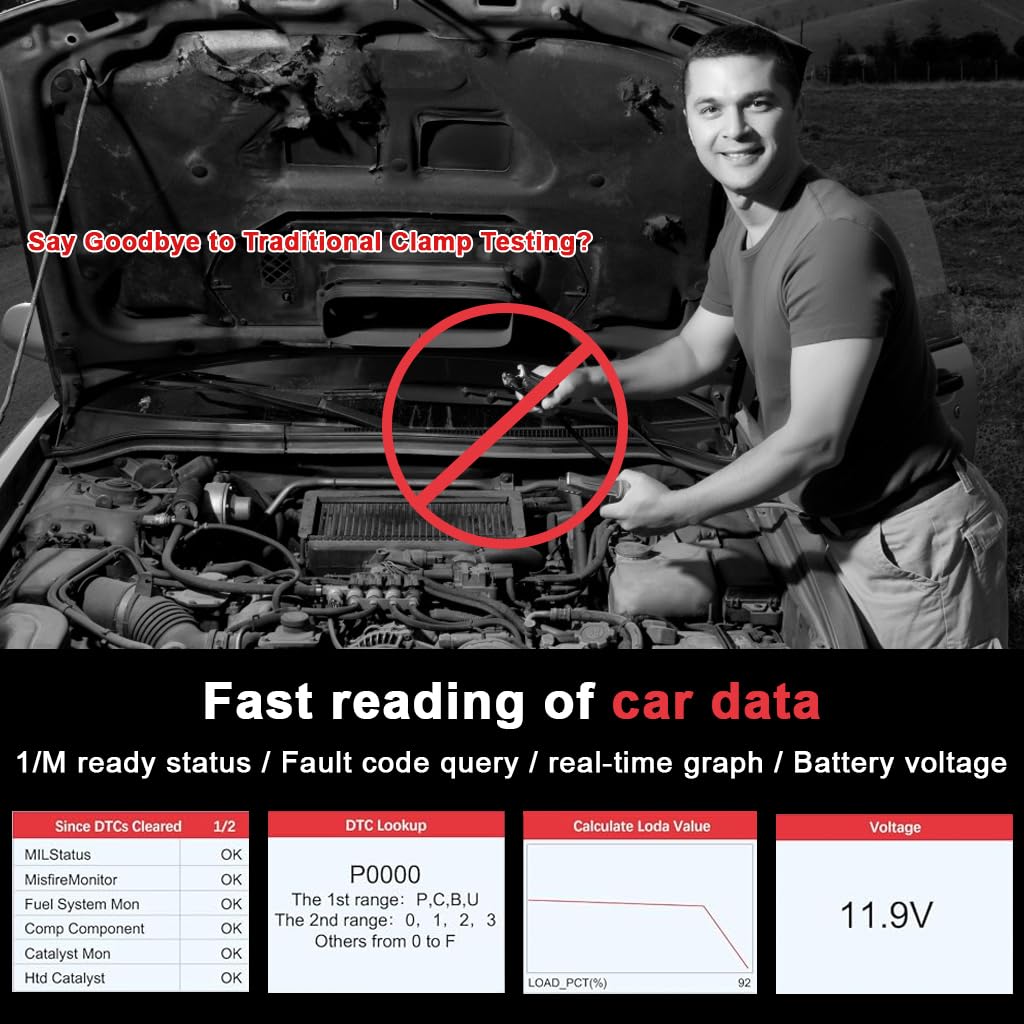 STHIRA OBD2 Scanner for Engine Diagnostics with Built In Battery Tester and 2.5 ft Cable