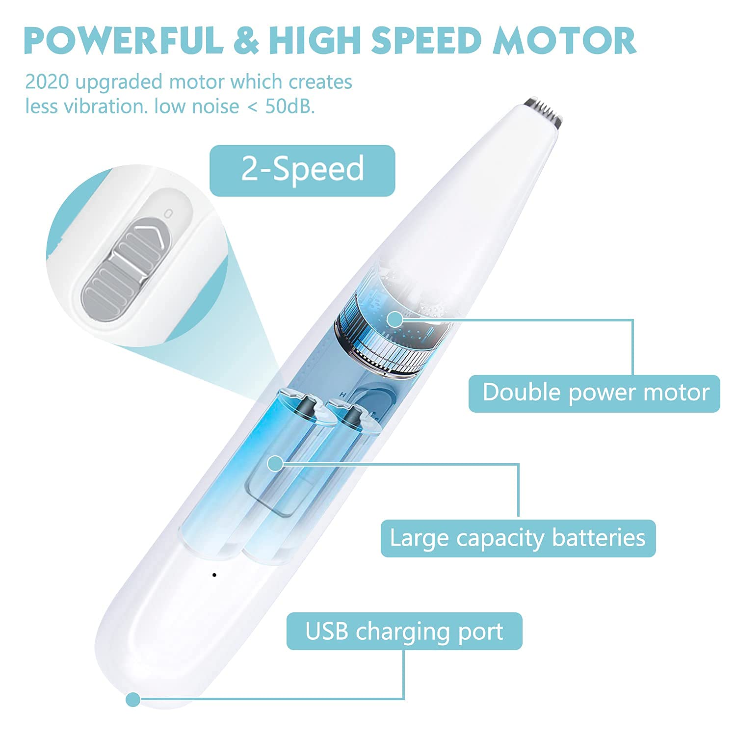 HASTHIP Dog Paw Hair Trimmer for Grooming with 2 Speed Low Noise Motor & Safe Ceramic Blade