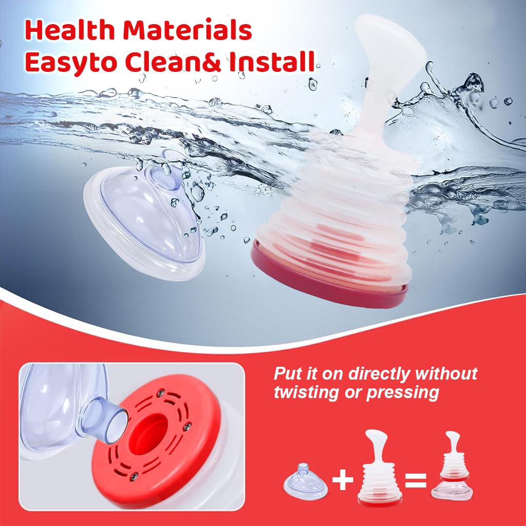 HANNEA Anti Choking Device for Home and Travel with Ergonomic Plunger and Dual Masks | Red
