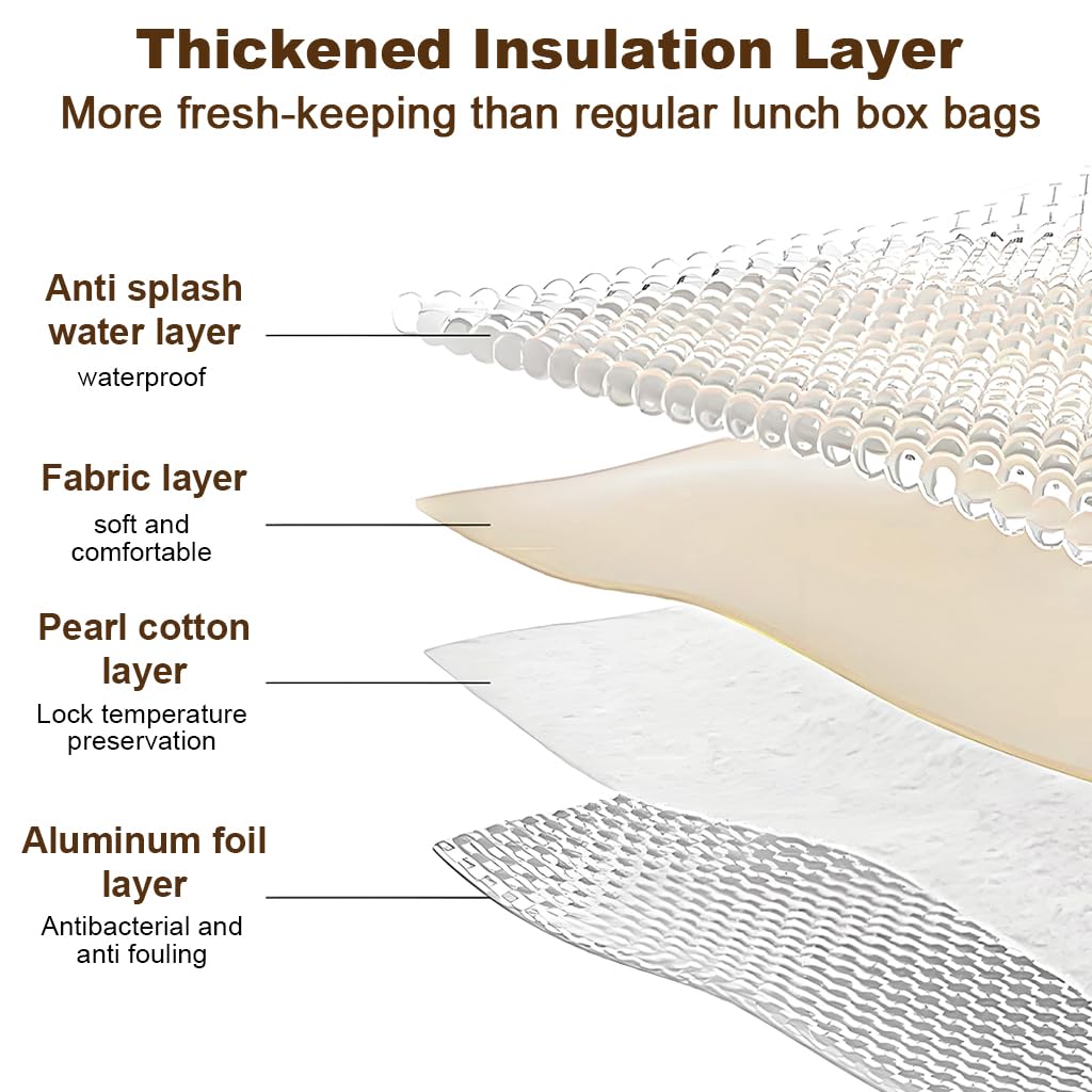 Supvox Reusable Lunch Box for Daily Meals and Easy Food Storage | Ideal for Men and Women