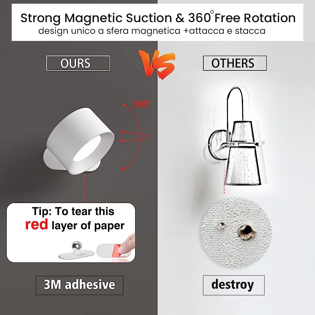 Qpets LED Wall Light for Bedroom with 3 Color Dimmable Modes and 360° Rotatable Magnet Design