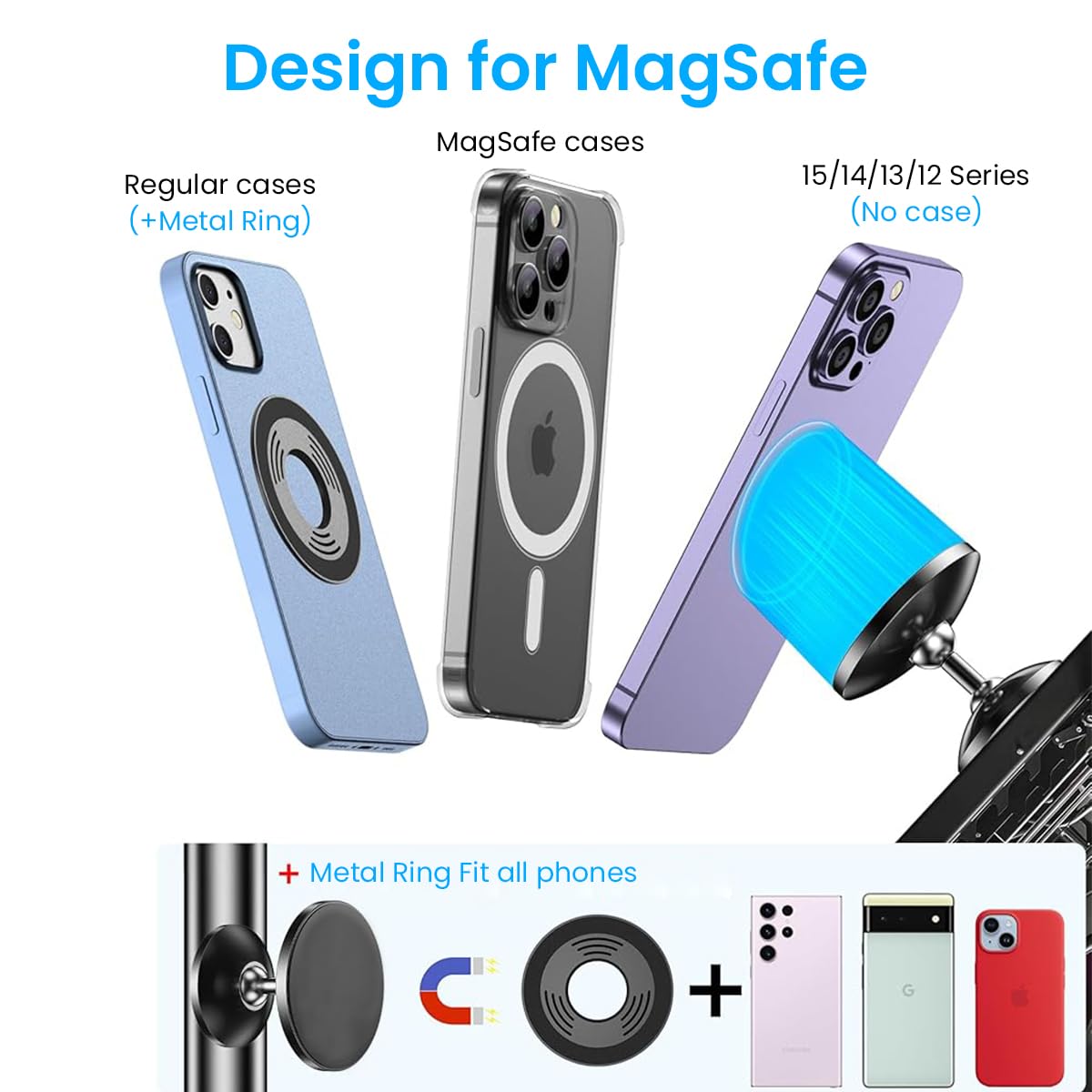 ZORBES® Magnetic Phone Holder for MagSafe Magnetic Phone Holder 360 Degree Rotatable Design Gym Magnetic Phone Holder Self Adhesive Wall Phone Holder Metal Countertop Magnetic Phone Holder