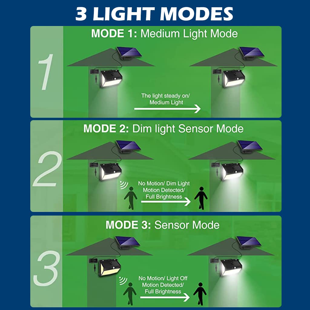 ELEPHANTBOAT® Solar Light Outdoor Waterproof with Motion Sensor, 318 LED Solar Street Light Outdoor Waterproof with 3 Modes, 290° Lighting Angle Solar Wall Light for Garden with 5 m Cable