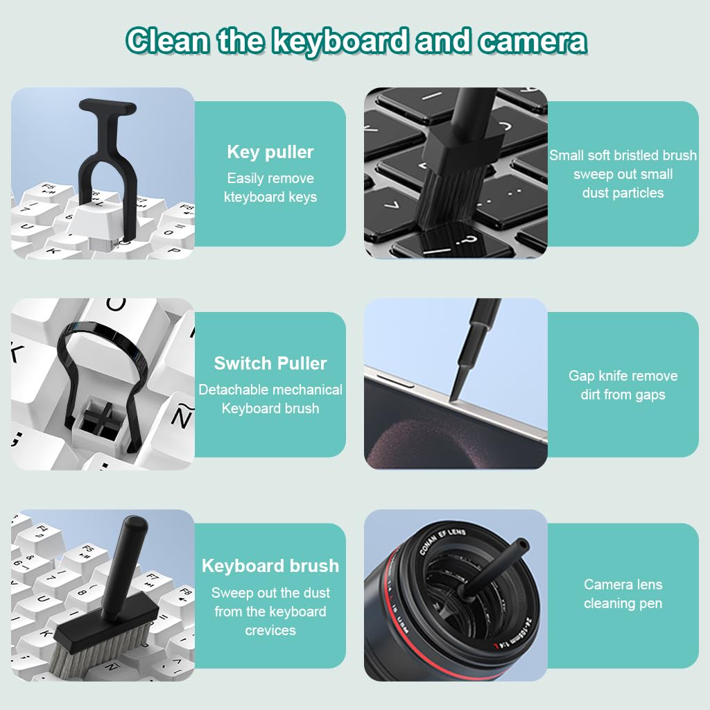 ZORBES Keyboard Cleaning Kit 21 in 1 for Electronics with Ergonomic Wrist Rest | Black