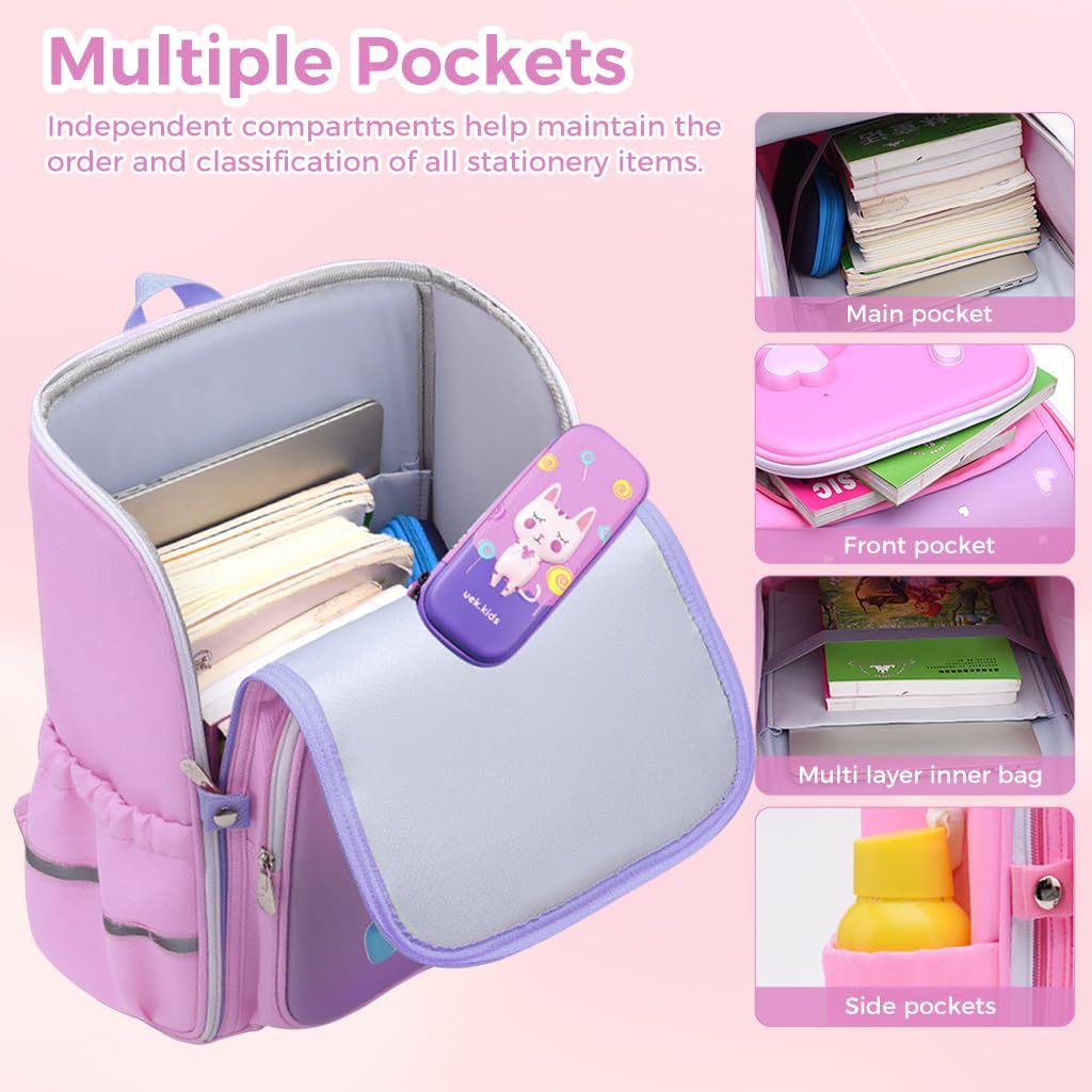 Venzina Unicorn Backpack for Kids 3–6 Years with Dual Zippers and 29x16x36cm Design | Oxford Cloth for School and Travel