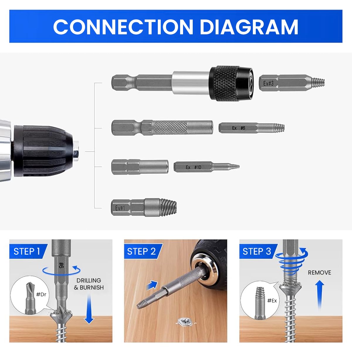 Serplex Screw Extractor Set for Removing Damaged and Broken Bolts 33 Piece S2 Steel Kit