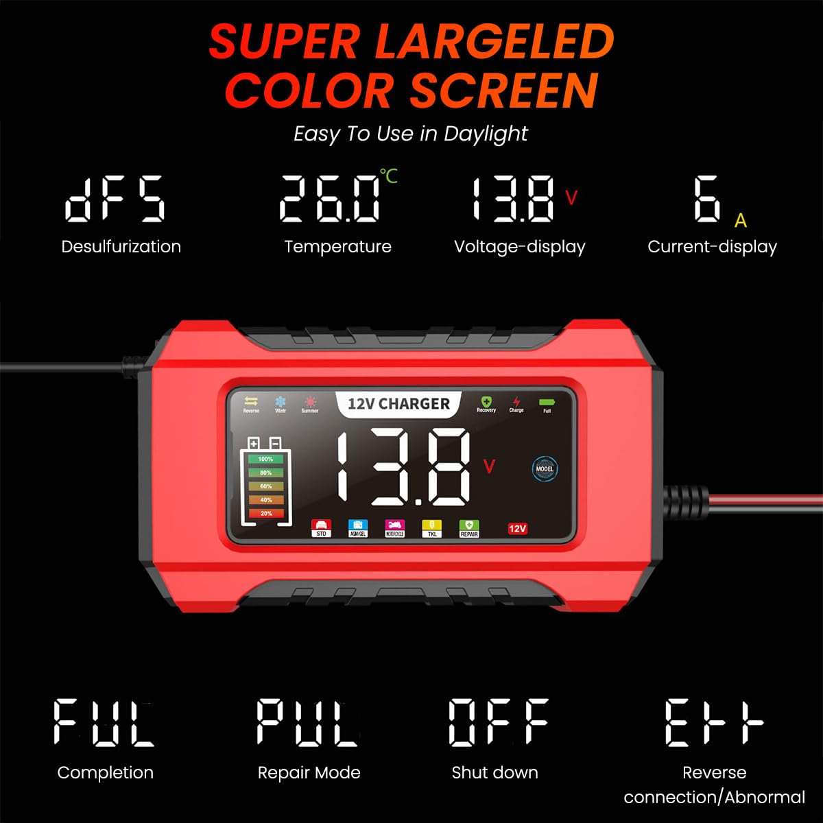 Verilux® Car Battery Charger 12V 24V Heavy Duty, 2Ah-100Ah Automatic Battery Charger & LCD Display, Pulse Repair Charger, Maintainer Charger for Car Truck Motorcycle Lawnmower, Lead Acid Battery (AGM/Gel/SLA)