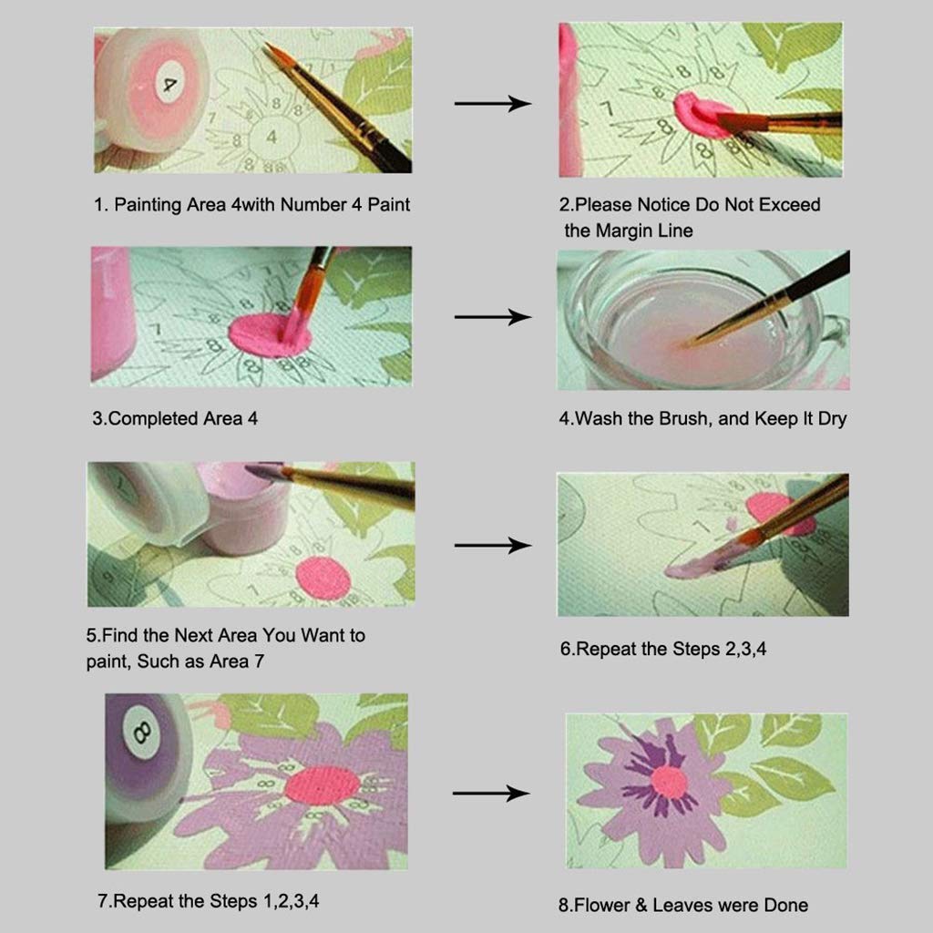 HASTHIP Digital Painting by Numbers Kit for Wall Art with Linen Canvas 50x40cm | DIY Drawing