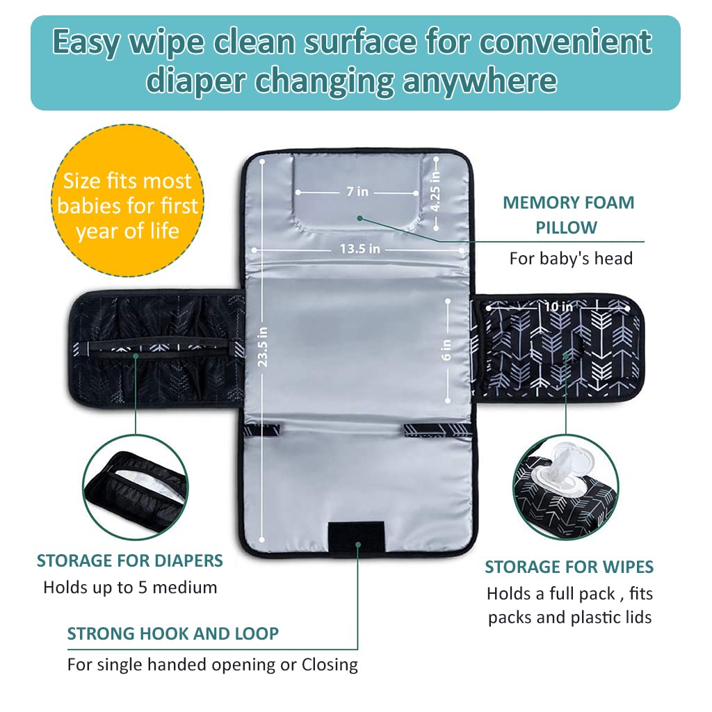 SNOWIE SOFT Portable Changing Pad for Travel with Storage Pockets and Pillow | Grey Polyether Thane Mat 23.5×13.5 in