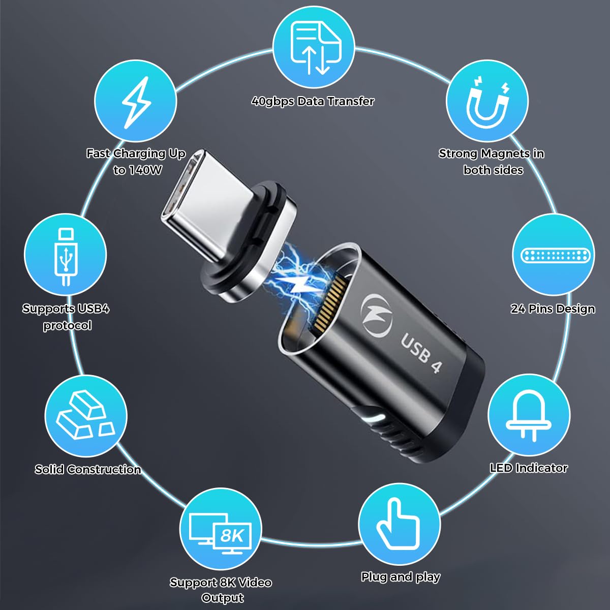 Verilux® USB C 4.0 Adapter 1Pack, 140W Magnetic USB C Adapter Supports 40Gbps Adapter & 8K@60Hz Video Display PD24Pin Zinc Alloy USB C Adapter for Thunderboard 4/3 MacBook Pro/Air and More Type C