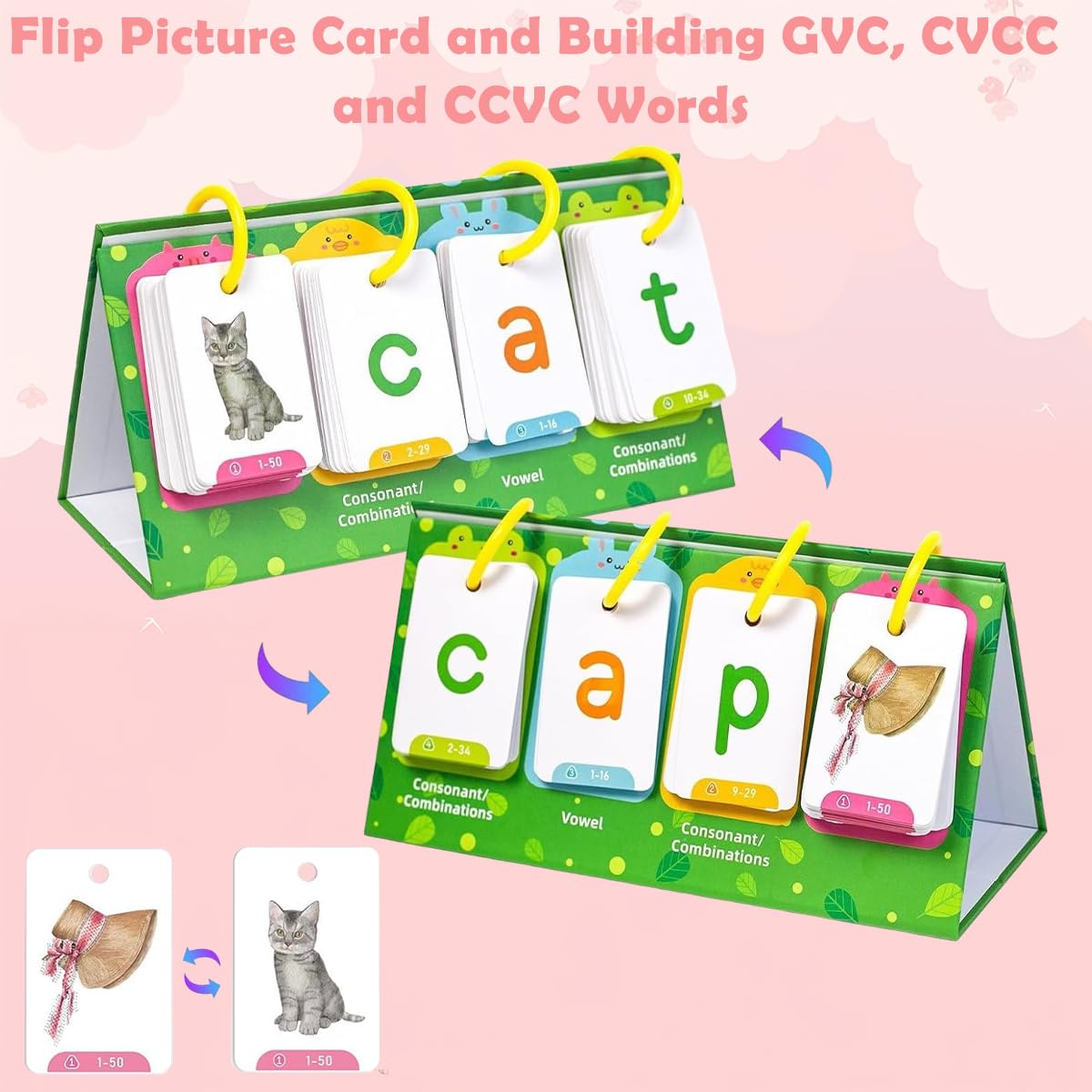 PATPAT Flash Cards for Preschool Learning featuring Double Sided Design and Triangle Stand | Safe Phonics Practice for Kids
