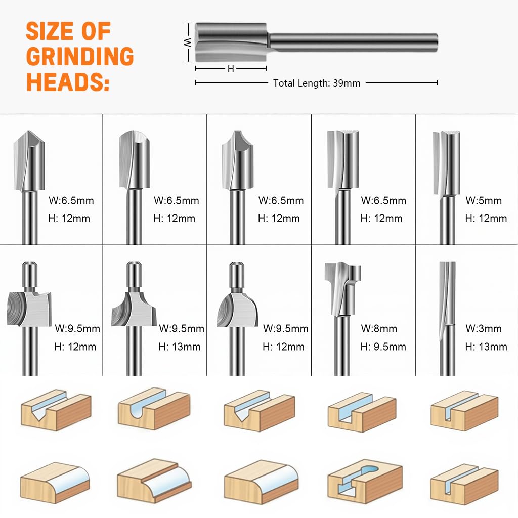 Serplex Router Bits Set for DIY Woodworking with 20pcs 1/8 in Shank Titanium Coating | Fits Most Rotary Tools