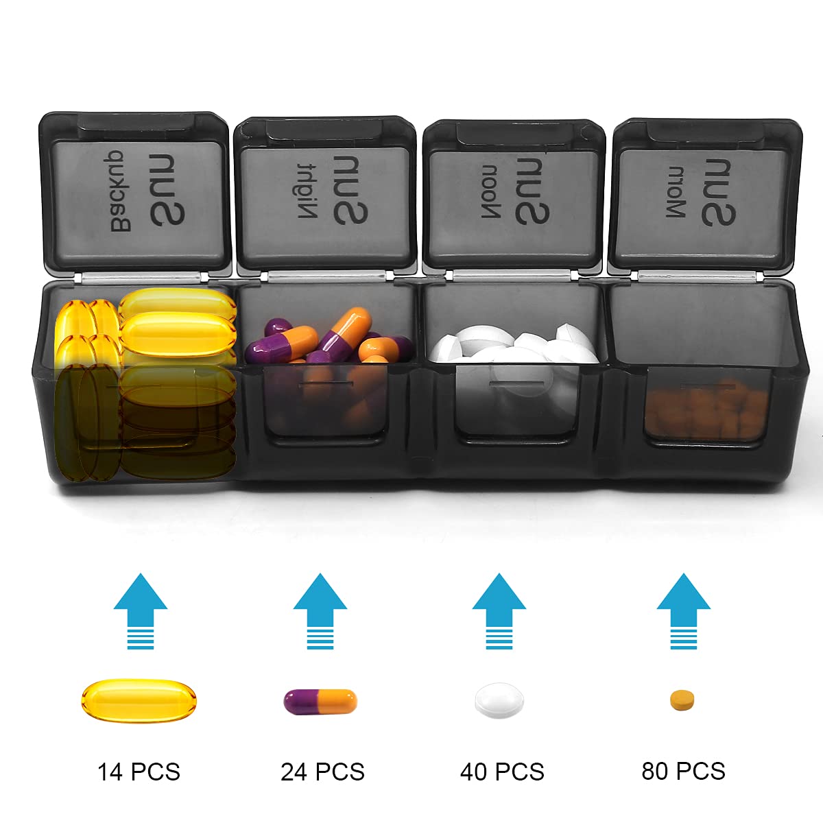 HASTHIP Weekly Pill Organizer Medicine Box, 4 Times a Day Pill Box, 28 Cell Daily Pill Case Medication Reminder Portable Travel Pill Container for Vitamins Compartments Supplements