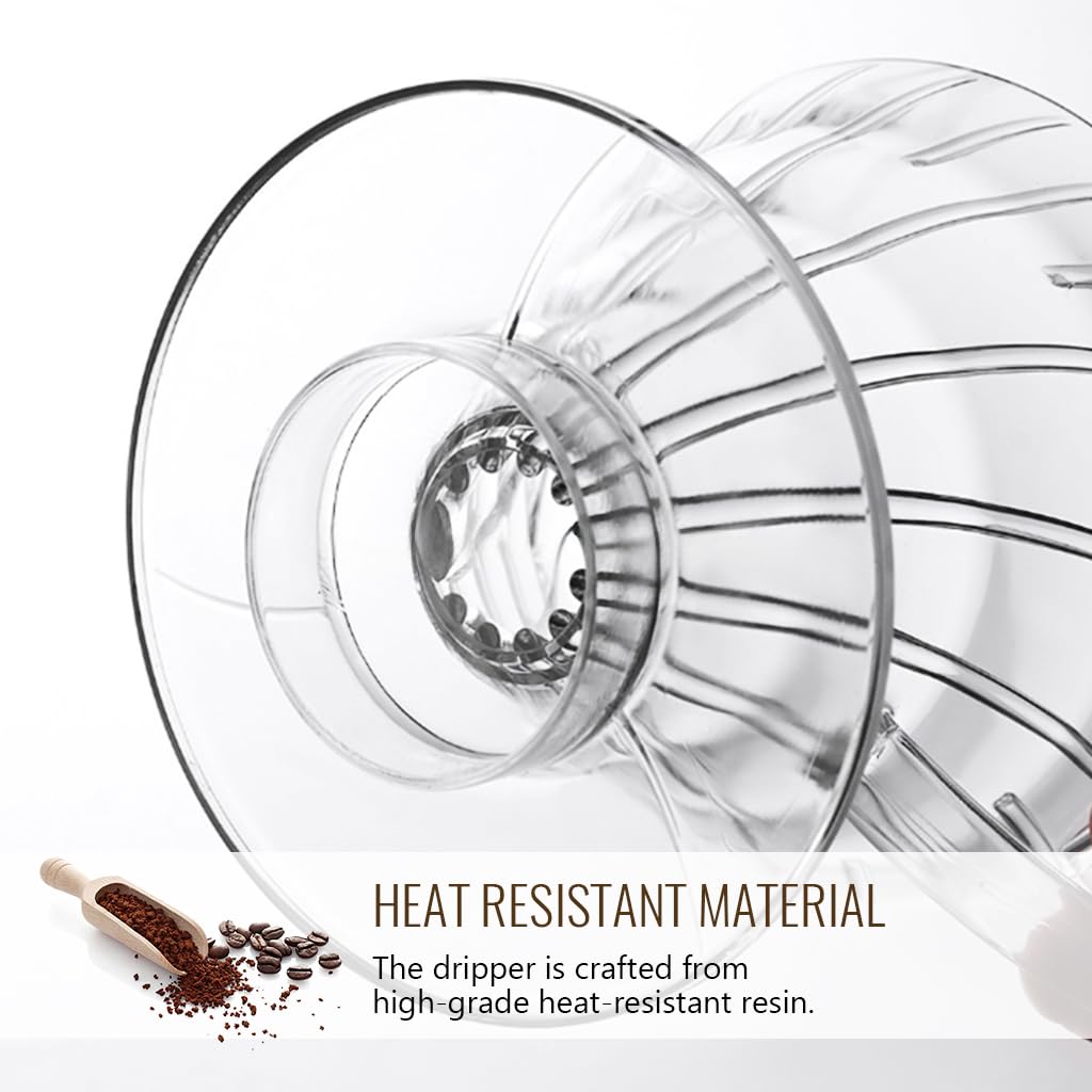 Supvox Coffee Dripper for 1–4 Cups with Handle featuring Ear Grip | Heat Resistant Resin