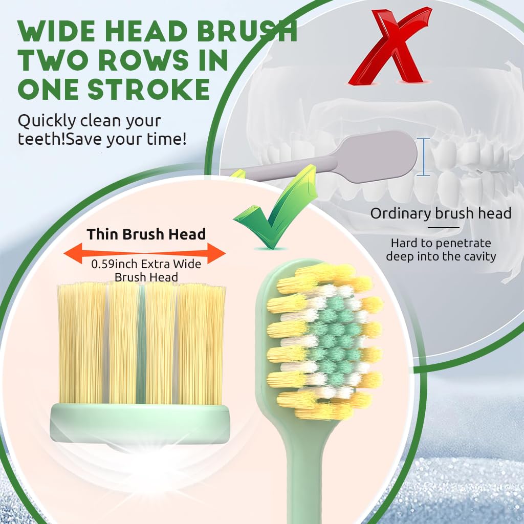 HANNEA Toothbrush Set for Sensitive Teeth with 0.12mm Ultra Slim Bristles 8Pcs | Gentle Cleaning
