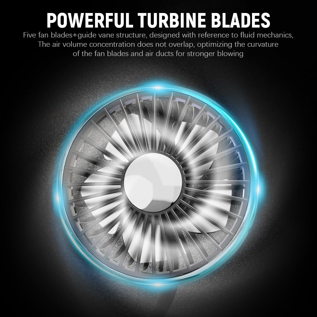 STHIRA Fan for Car Back Seat with Dual Head 3 Speed USB Cooling and 360° Rotation | 3 PCS