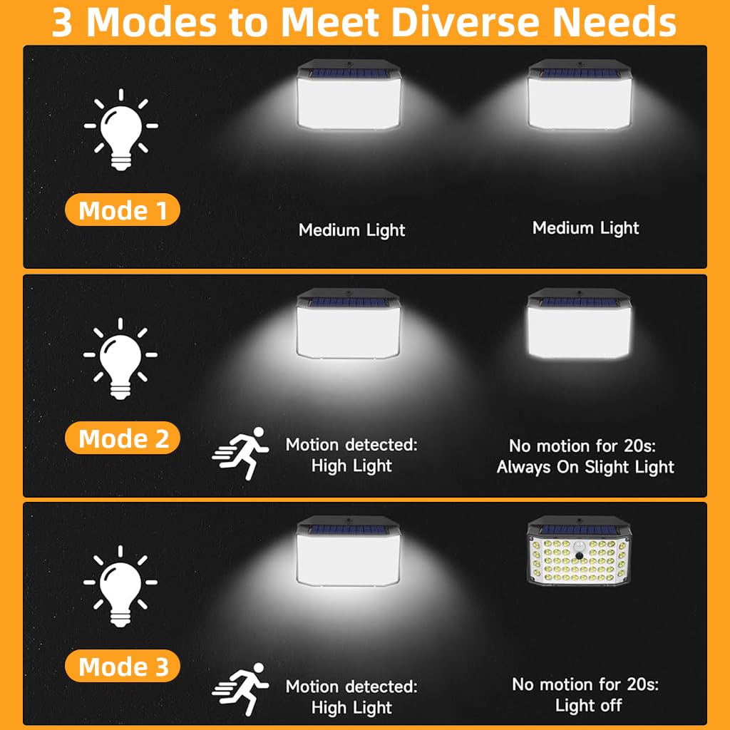 ELEPHANTBOAT LED Solar Light for Outdoor Pathway with 132 LEDs and PIR Motion Sensor | IP65 Waterproof 270° Wide-Angle Illumination