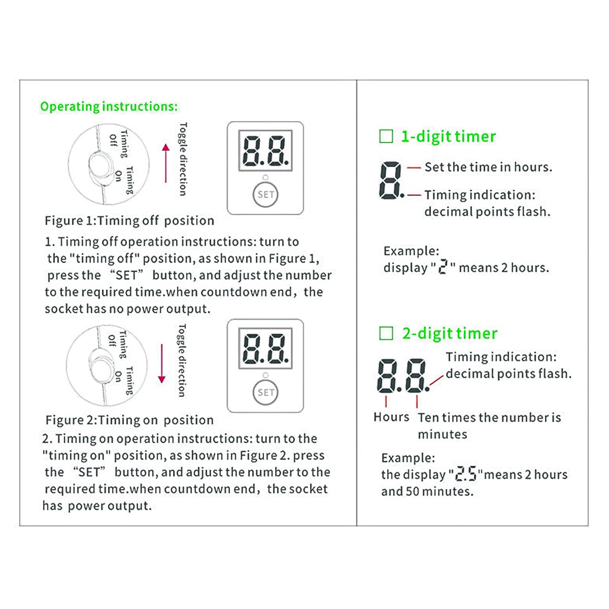 Serplex® Timer Socket Three Pin Plug Socket Timer Digital Timer Outlet Timer Plug for 2-prongs Power Outlet, Smart Socket with Auto Timer Programmable Digital Timer Switch with 3pin Plug Socket