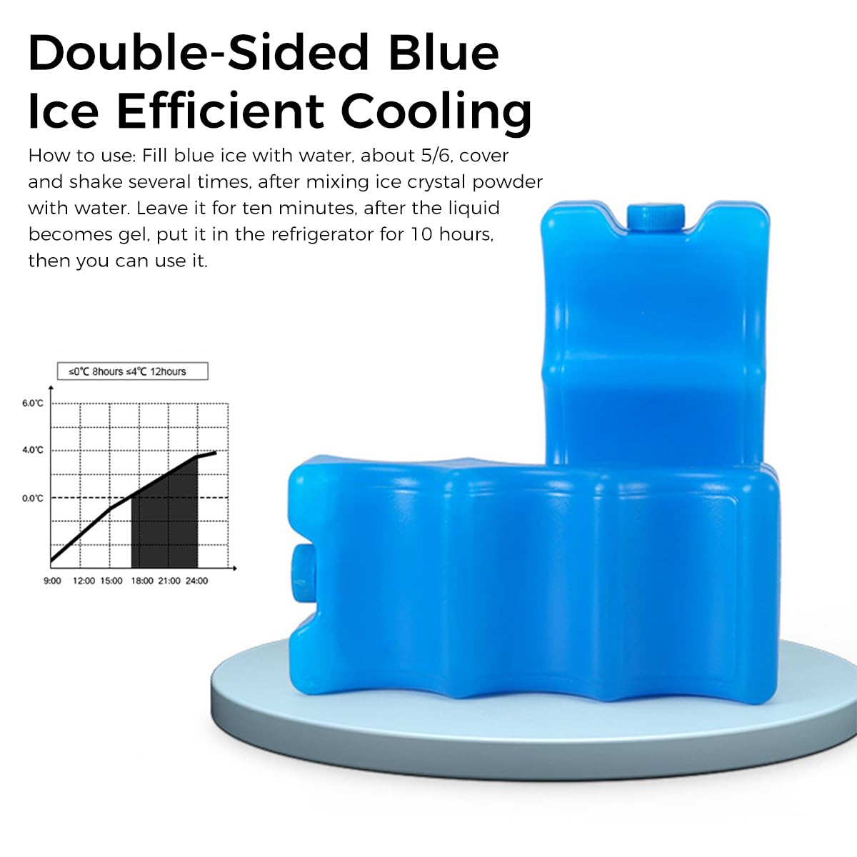 ZIBUYU Breastmilk Storage Bag for Travel with Double Layer Insulation and 6 oz Bottles | Cyan