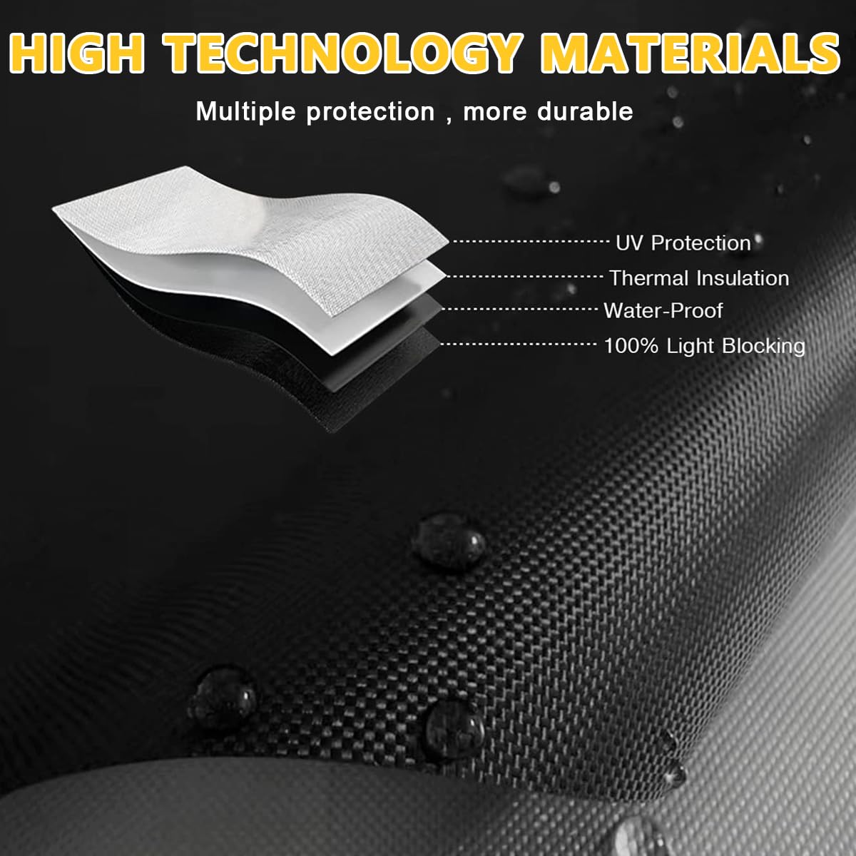 HASTHIP Blackout Window Shade for Car and Home with Self Adhesive Hook and Loop | 1.45x2m UV Protection 420D Oxford Cloth