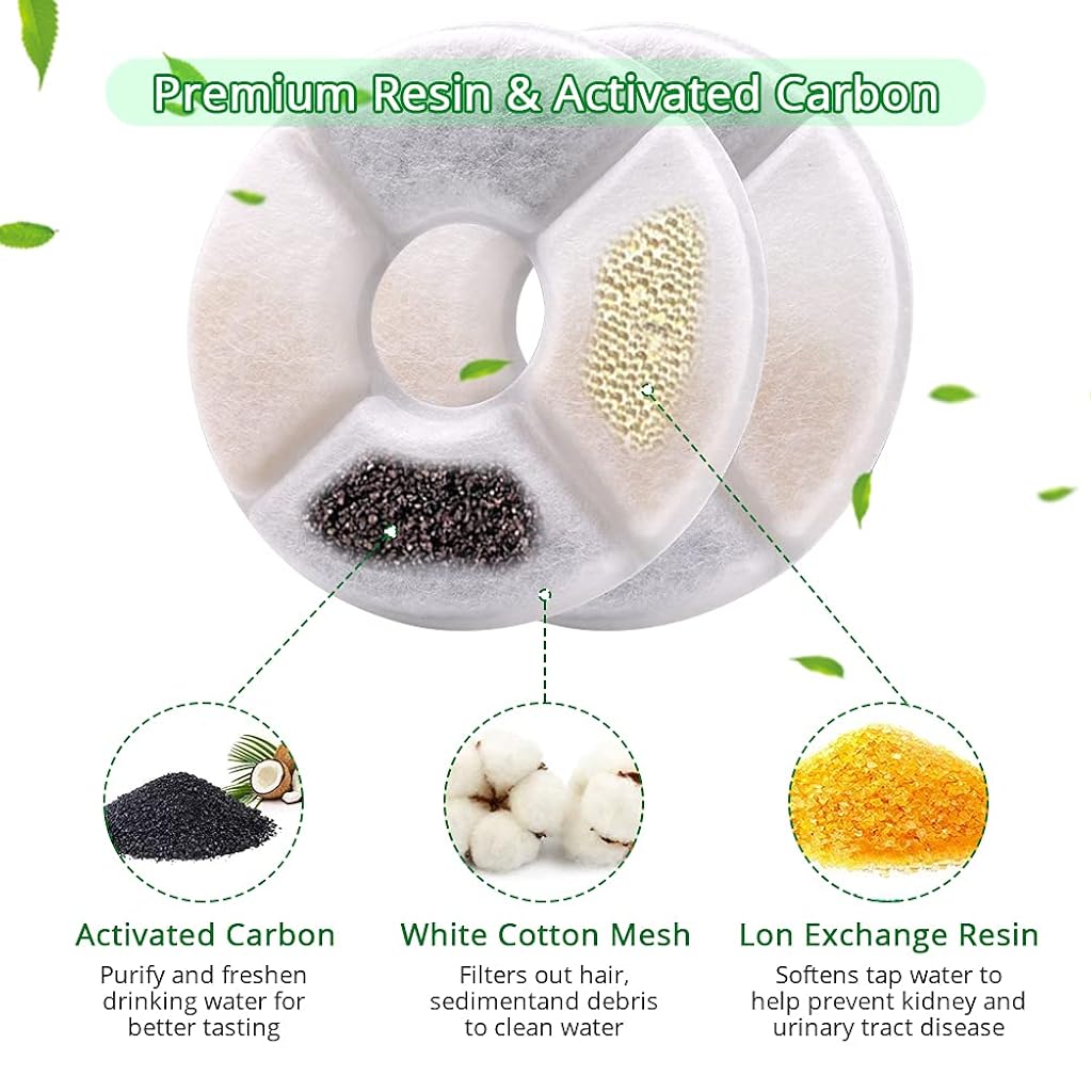 Qpets® 2.2L Cat Water Fountain with LED Light (Green) & 4 Replacement Filters, Ultra Quiet Pet Dispenser for Cats and Dogs, Automatic Drinking Fountain Combo for Fresh, Clear Water