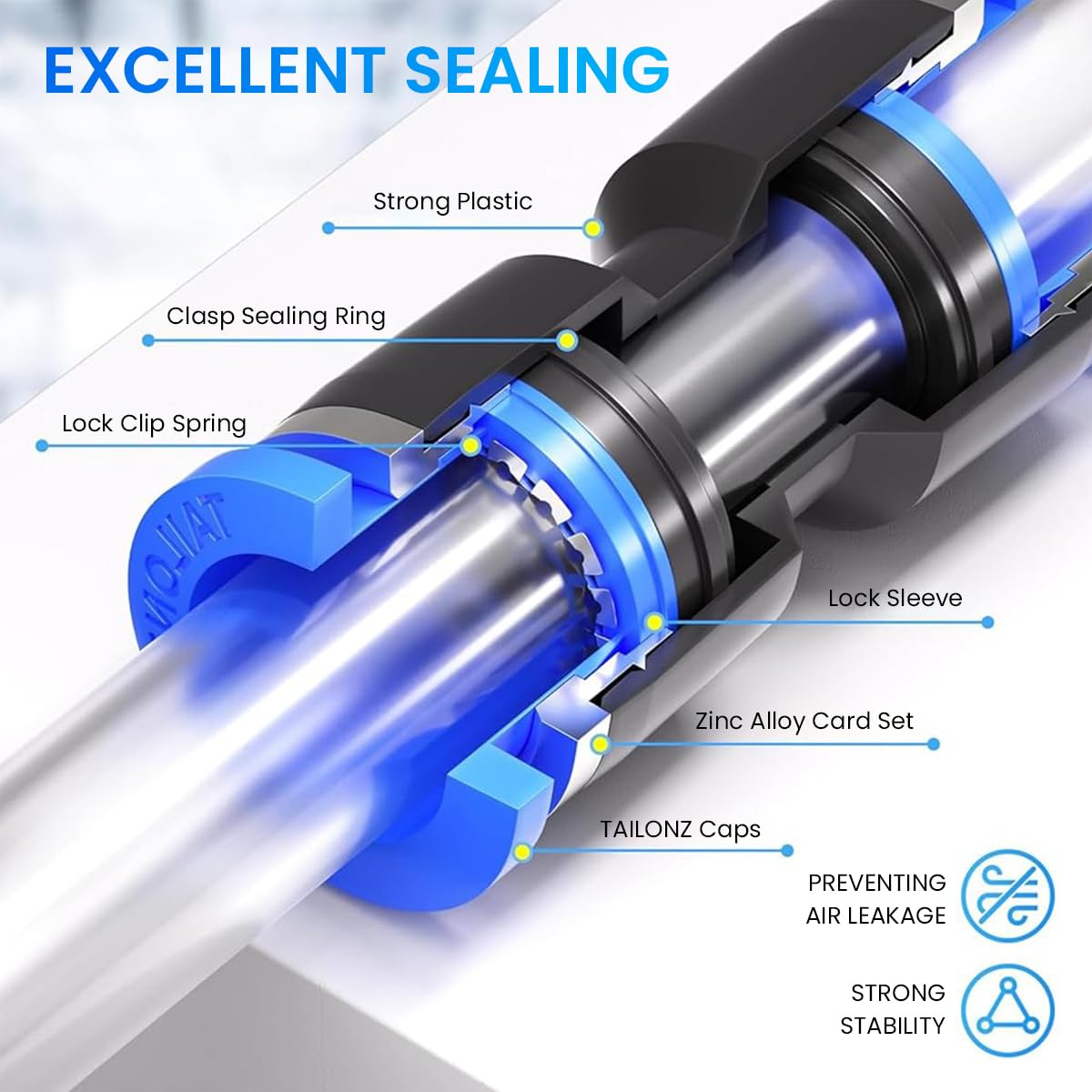 Serplex Air Hose Fittings Kit for 6mm Tube with Quick Connect Push In Design | 40 Pcs Set