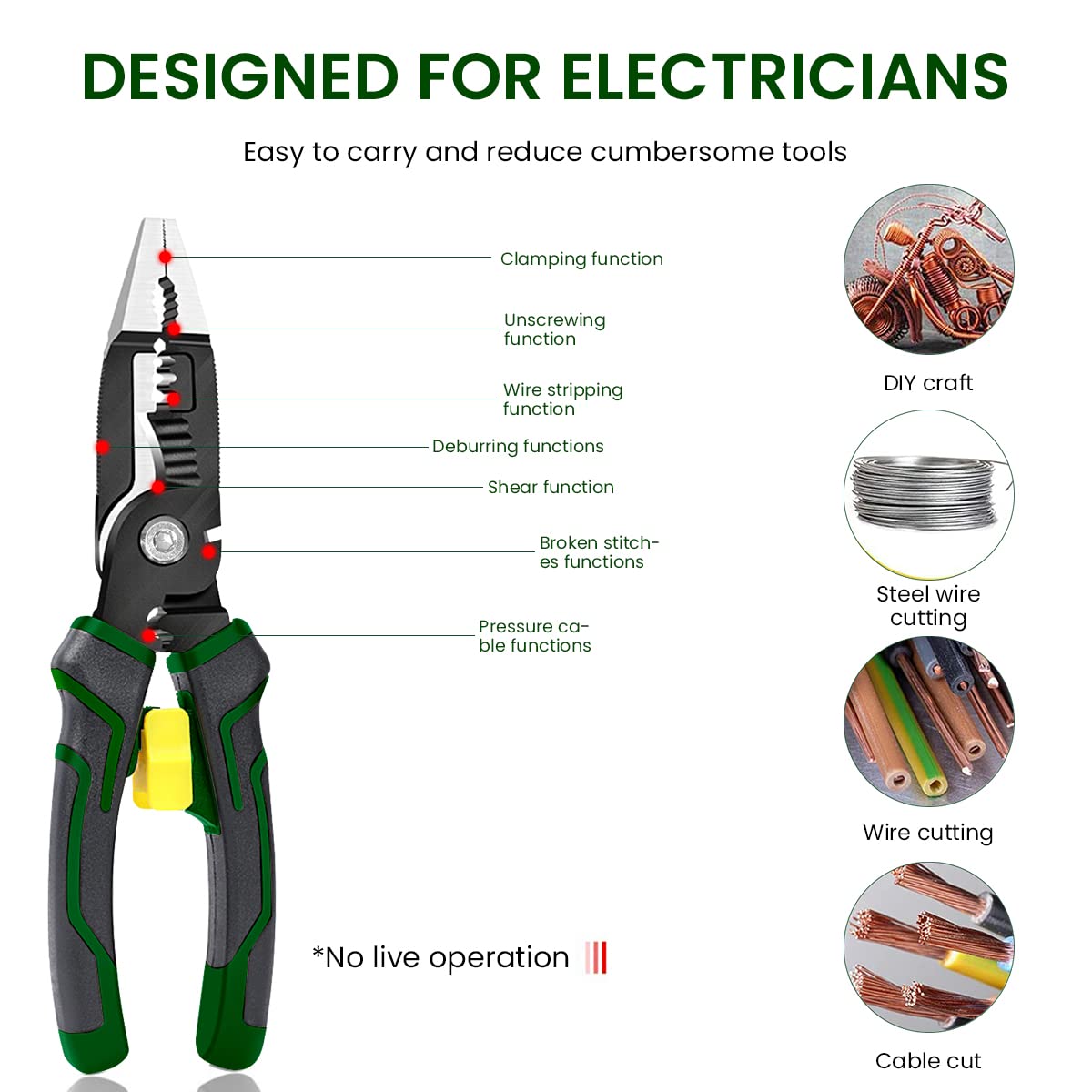 ZIBUYU Wire Stripper for Electric Cable Work with TPU Anti Slip Handle and AWG 10/12/14 Range