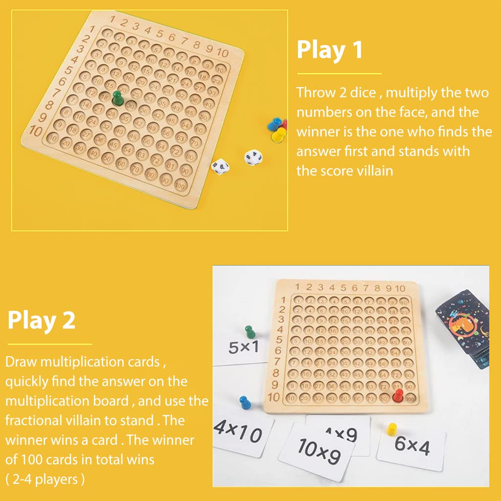 PATPAT® Wooden Math Multiplication Board with Dice and Card, Montessori Toy for Kid, Counting Toy Educational Multiplication Board Game for Toddlers Kids Over 3 Years Old to Practice Math Ability