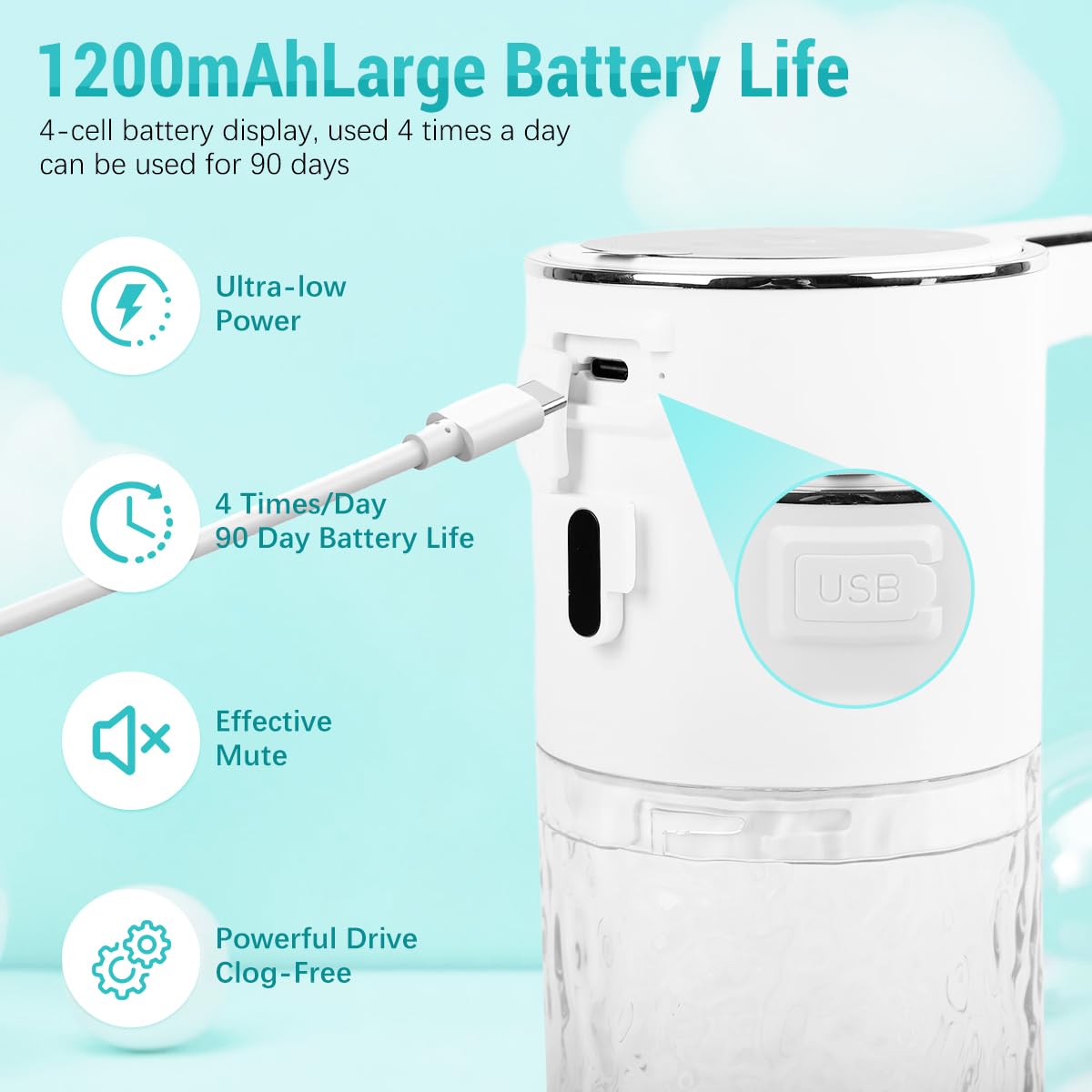 Supvox Automatic Soap Dispenser for Bathroom and Kitchen featuring 400ml Capacity and 4 Dispensing Modes | USB Rechargeable Touchless Sensor Design