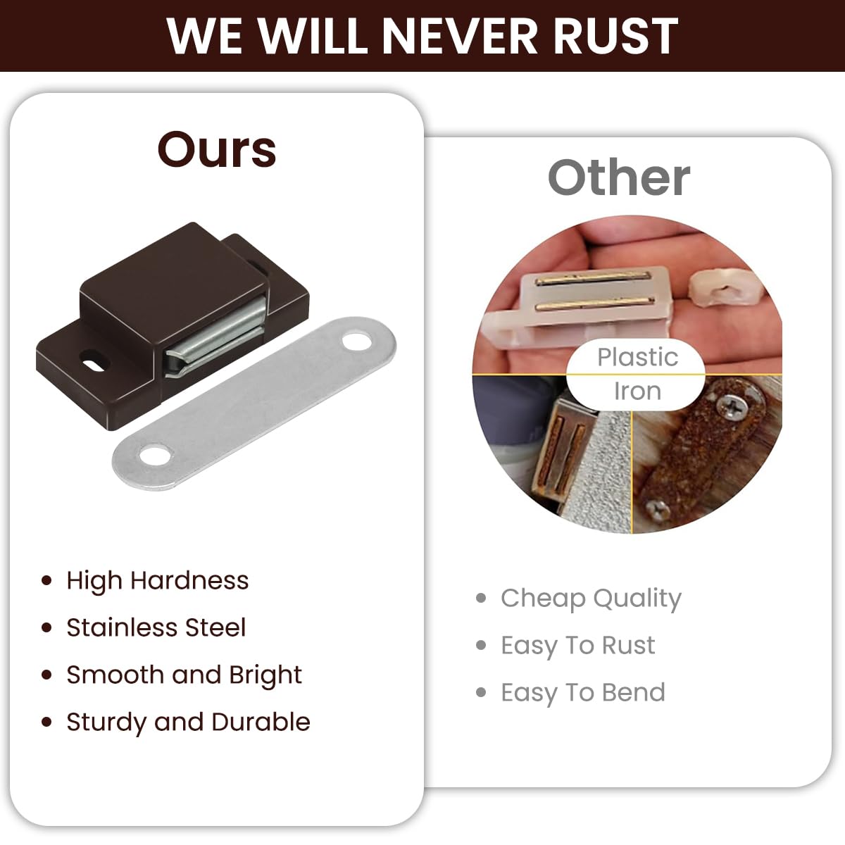 Serplex Magnetic Door Catches for Cabinets and Closets 36PCS featuring Screw Fixed Installation | Strong Latches for Furniture Doors