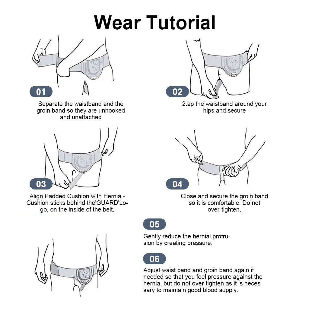 HANNEA Inguinal Hernia Support Belt for Men and Women with Adjustable Dual Pads | Post Surgery Groin Relief