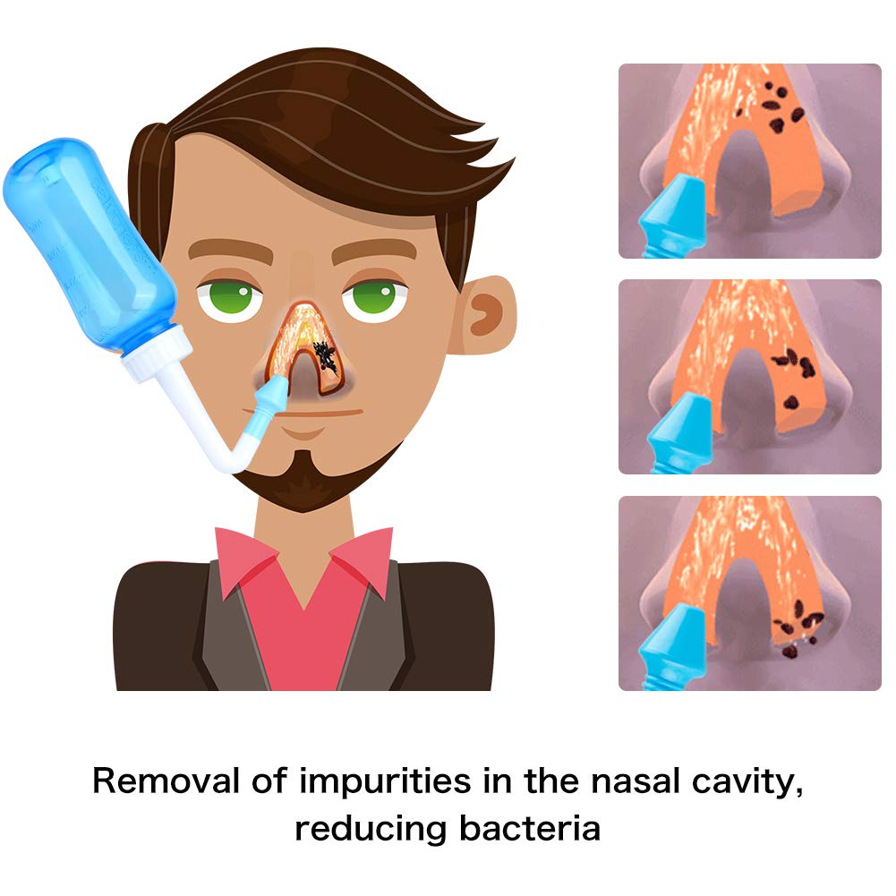 HANNEA Neti Pot for Sinus Rinse with 300 ml Capacity and Patented Flow Button | Includes 30 Salt Packets