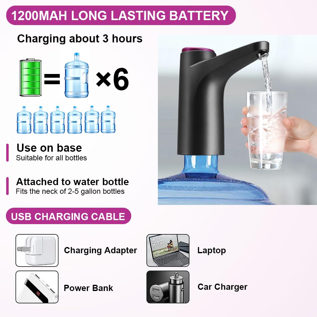 HASTHIP Water Dispenser for 2–5 Gallon Bottles with 600ml Auto Pump and USB Rechargeable Base | Portable ABS Design