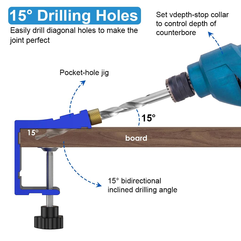 Serplex Woodwork Hole Drill Guide for Cabinet Making with Dual Hole 15° Design | Aluminum Alloy 46Pcs Set