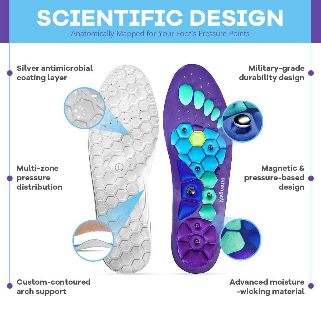 HANNEA Acupressure Insoles with Magnet Nubs for EU 44–47 Shoes featuring EVA Material | Foot Massage and Circulation Support