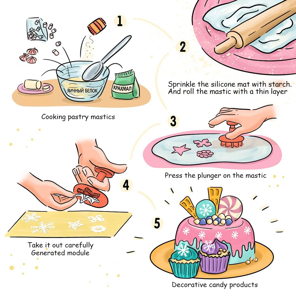 ELEPHANTBOAT Cookie Cutter Shapes Set with 6 Mini Molds and Thick PP Handle | Stainless Steel